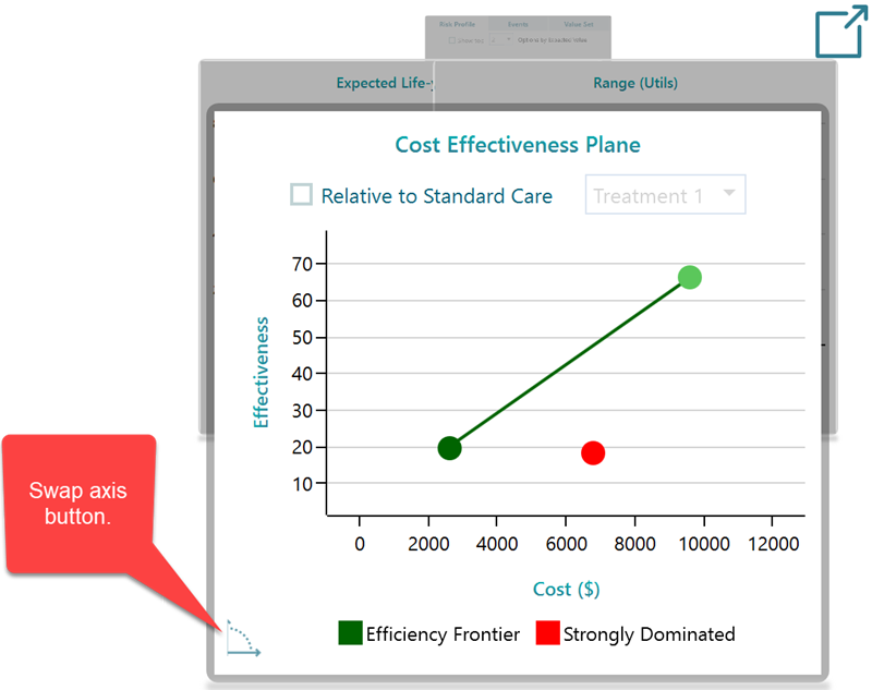 decision-tree-cost-effectiveness-analysis